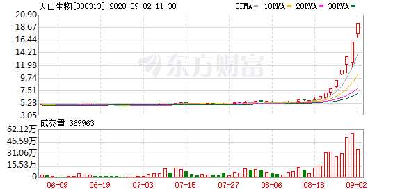 K图 300313_0