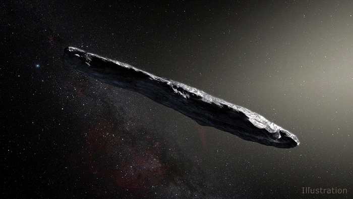 首个闯入太阳系的“星际访客”奥陌陌（Oumuamua）可能是一团宇宙“尘兔”