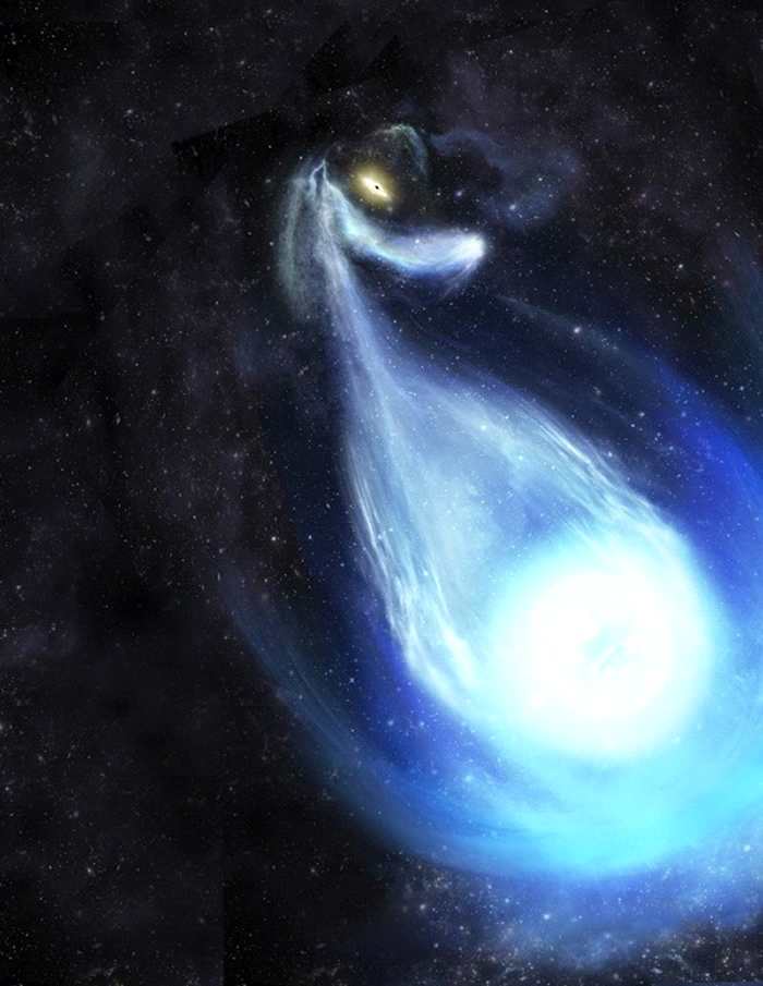 宇宙中一些最极端的恒星:体积最大的恒星