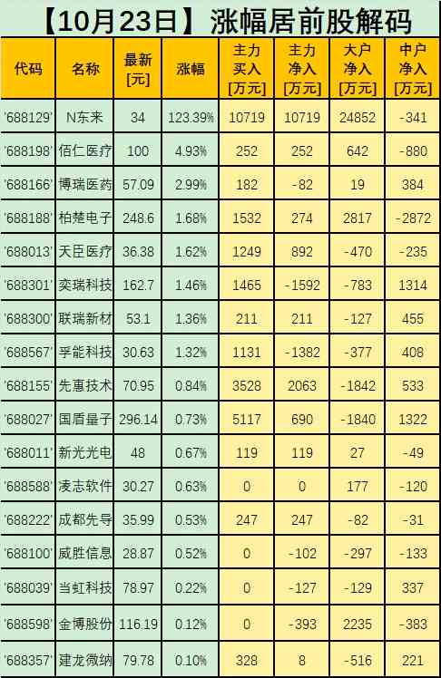 468ec48dfa1c1f303721c4d8ef679b79.png 111.png