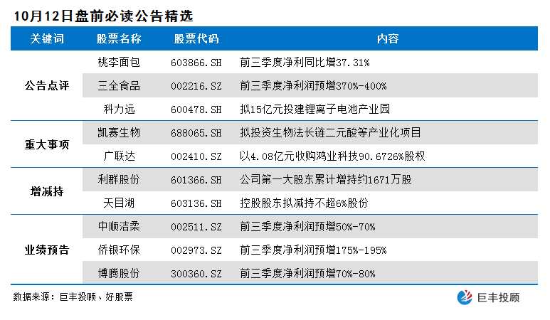 1602462964377350.png 圖片2.png