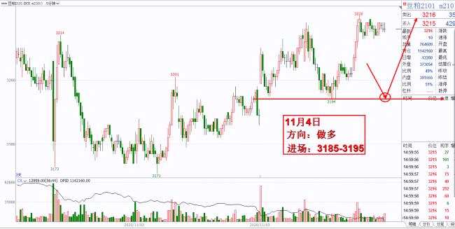 美原油庫存大幅下降！歐佩克減產(chǎn)協(xié)議延長