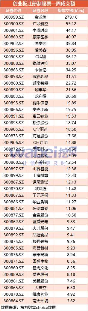 成交額.png 成交額.png