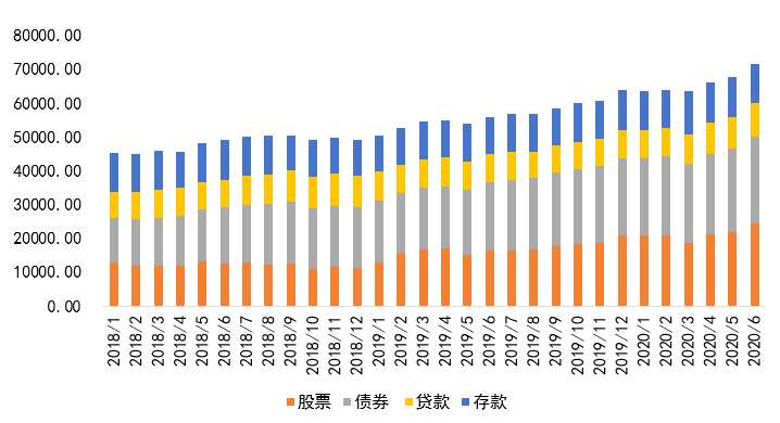 人民币国际化现状及对进出口企业影响