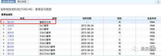 10倍大牛股突遭黑天鹅！前主席被海关逮捕，发生了什么？