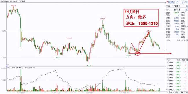 集中检修，PTA下游聚酯开工短期维稳