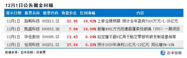 1606872493412298.png 圖片1.png