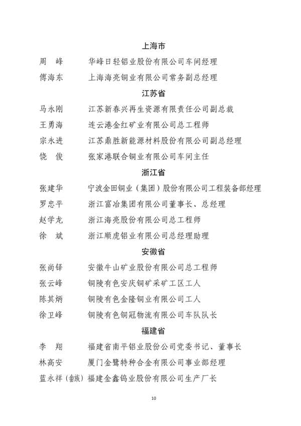 关于表彰全国有色金属行业、黄金行业先进集体、劳动模范和先进工作者的决定