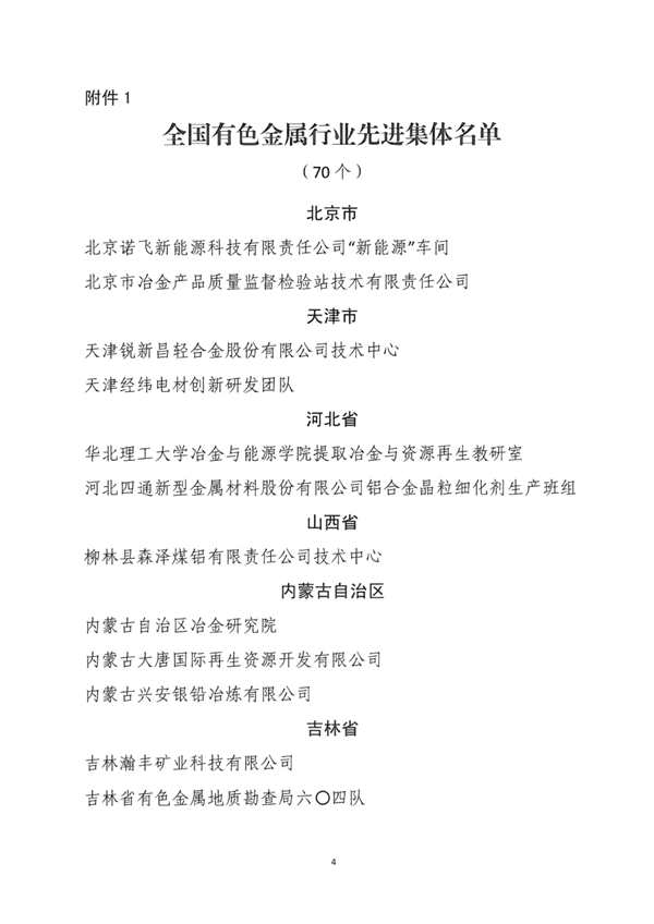 关于表彰全国有色金属行业、黄金行业先进集体、劳动模范和先进工作者的决定