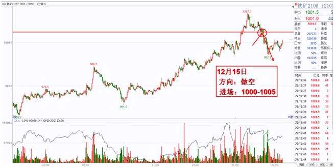 鋼廠成本上升，下游觀望情緒濃厚