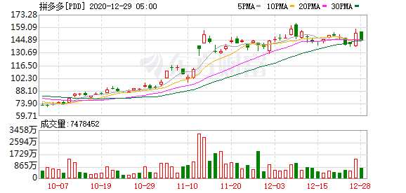 K圖 PDD_0
