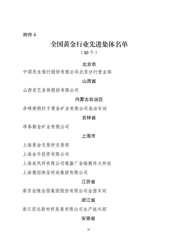 关于表彰全国有色金属行业、黄金行业先进集体、劳动模范和先进工作者的决定