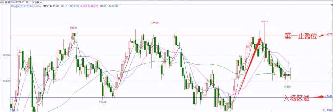點擊看大圖 聚焦農(nóng)產(chǎn)品:棉花、橡膠