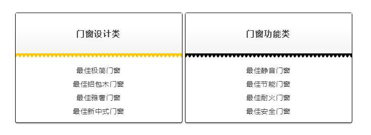 年末盘点，2020门窗界的王者是？