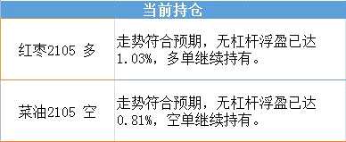 聚焦农产品：玉米、白糖