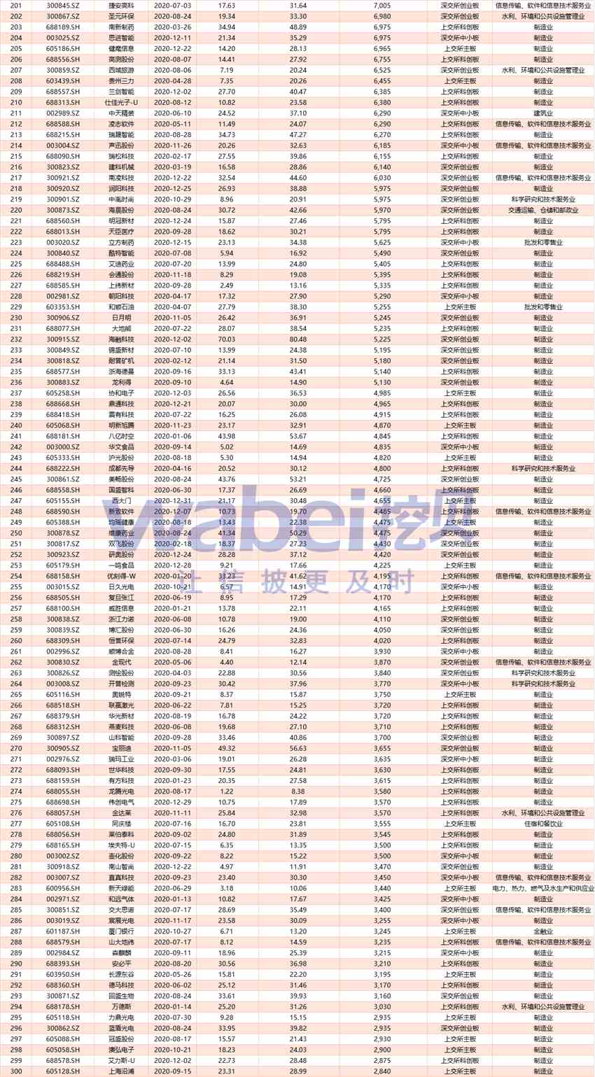 1.3_副本1.png 1.3_副本1.png