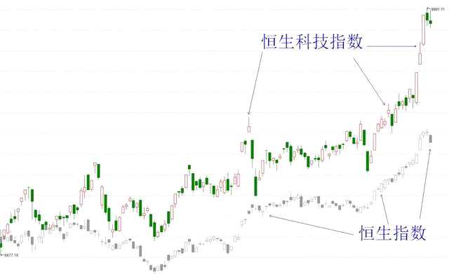 指数基金新规即将落地，“价值再发现”行情上路