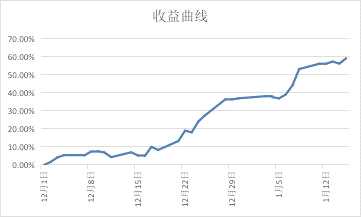 开工仍高需求不减，镍铁库存再录新低