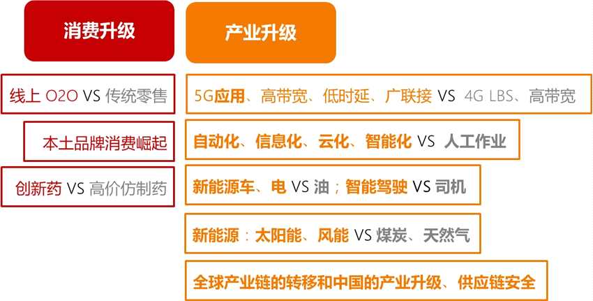 炒股不如买基金？开年两周新发规模近千亿！下周哪只基金值得关注？