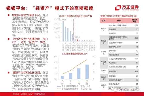 85頁(yè)深度 l 興業(yè)銀行：從同業(yè)之王，到商投旗艦
