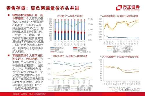85頁(yè)深度 l 興業(yè)銀行：從同業(yè)之王，到商投旗艦