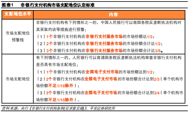 第三方支付打破双雄局面，华为加入厮杀，已开始招兵买马 