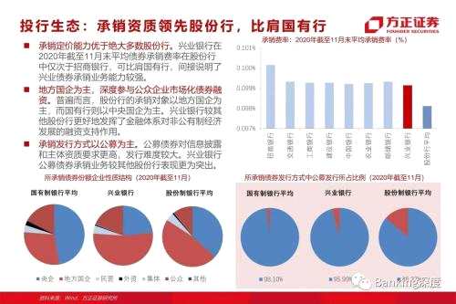 85頁(yè)深度 l 興業(yè)銀行：從同業(yè)之王，到商投旗艦