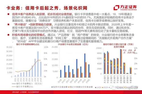85頁(yè)深度 l 興業(yè)銀行：從同業(yè)之王，到商投旗艦