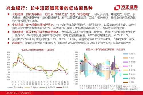 85頁(yè)深度 l 興業(yè)銀行：從同業(yè)之王，到商投旗艦