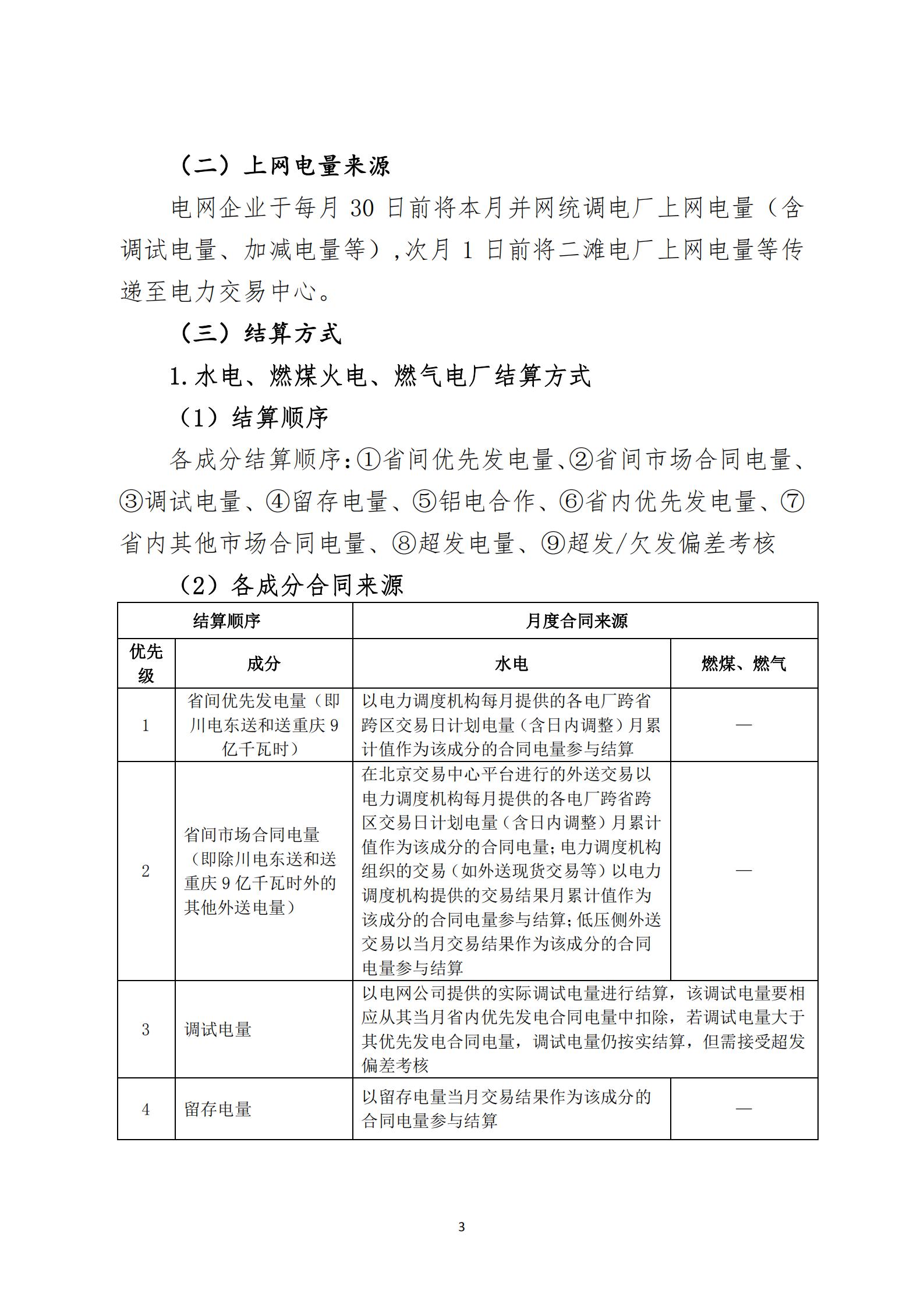 四川2021年電力市場(chǎng)結(jié)算細(xì)則及結(jié)算案例出爐(內(nèi)含鋁電) 四川2021年電力市場(chǎng)結(jié)算細(xì)則及結(jié)算案例出爐(內(nèi)含鋁電)