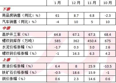 万家基金：流动性担忧增强，回调过后结构性机会仍存