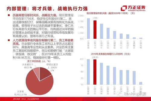 85頁(yè)深度 l 興業(yè)銀行：從同業(yè)之王，到商投旗艦