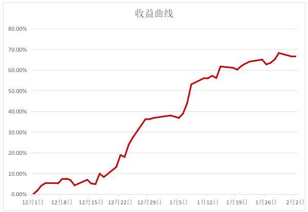點(diǎn)擊看大圖 風(fēng)暴奇襲鐵礦下行受限,煤炭市場(chǎng)低迷