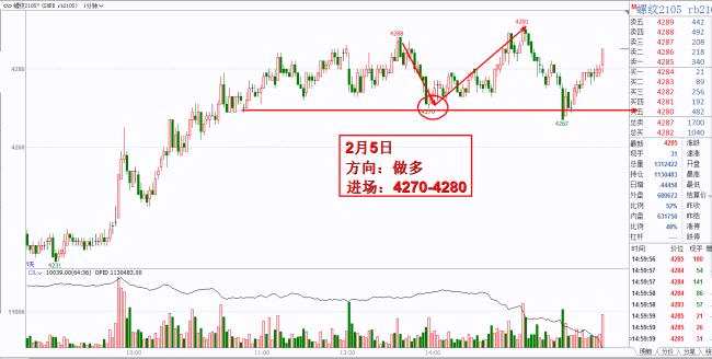 增量難補(bǔ)供應(yīng)缺口，檢修支撐乙二醇價(jià)格 