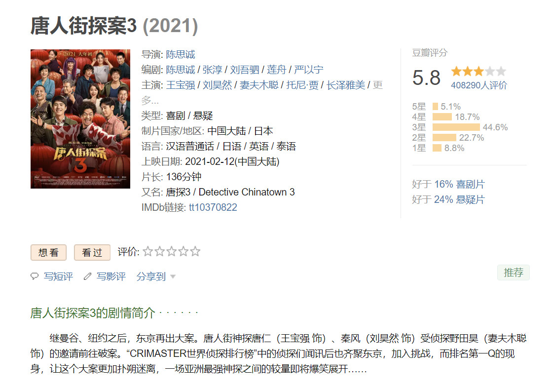 《唐人街探案3》票房破30亿 成“30亿俱乐部”评分最低电影