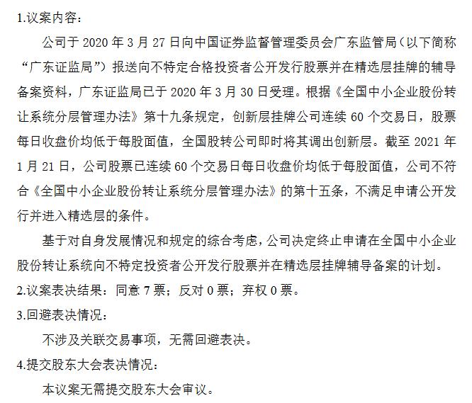 金潤和終止精選層輔導(dǎo)。png