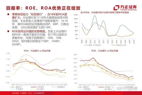 85頁(yè)深度 l 興業(yè)銀行：從同業(yè)之王，到商投旗艦
