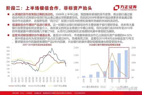 85頁(yè)深度 l 興業(yè)銀行：從同業(yè)之王，到商投旗艦