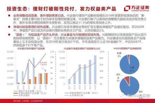 85頁(yè)深度 l 興業(yè)銀行：從同業(yè)之王，到商投旗艦