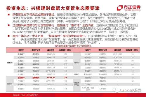 85頁(yè)深度 l 興業(yè)銀行：從同業(yè)之王，到商投旗艦