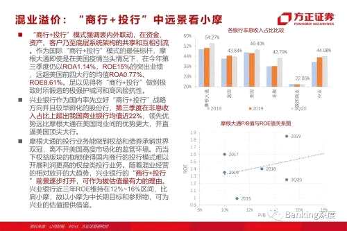 85頁(yè)深度 l 興業(yè)銀行：從同業(yè)之王，到商投旗艦