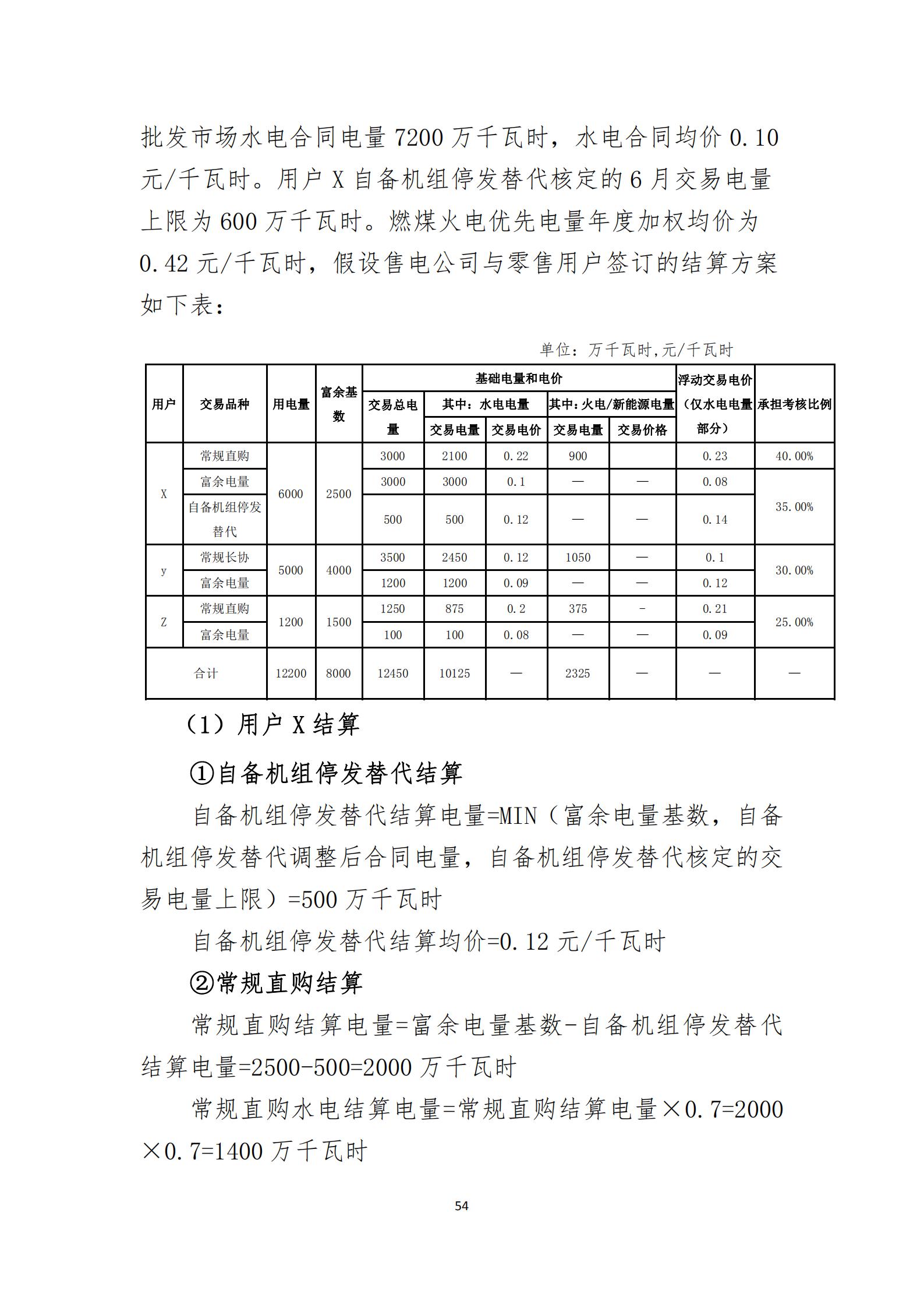 四川2021年電力市場(chǎng)結(jié)算細(xì)則及結(jié)算案例出爐(內(nèi)含鋁電) 四川2021年電力市場(chǎng)結(jié)算細(xì)則及結(jié)算案例出爐(內(nèi)含鋁電)