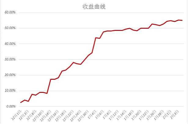 巴西大豆出口骤降九成，海外橡胶供应紧