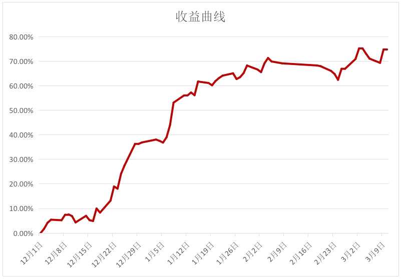 智利铜矿罢工风波再起，炼钢成本上调