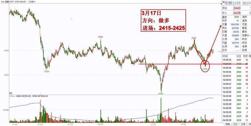 終端需求恢復，瀝青社會庫存同比下降10%