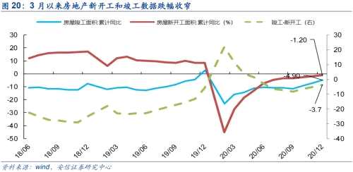 【铜|第10周周报】美参议院通过1.9万亿刺激法案，继续坚定看涨铜价