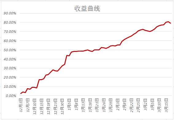 聚焦农产品：棉花、红枣