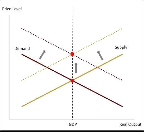 【招商策略】通胀上行对不同行业盈利能力影响几何？——行业比较深度报告系列（0323）