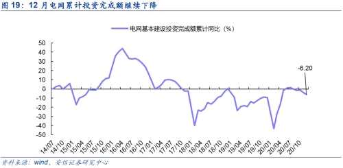 【铜|第10周周报】美参议院通过1.9万亿刺激法案，继续坚定看涨铜价