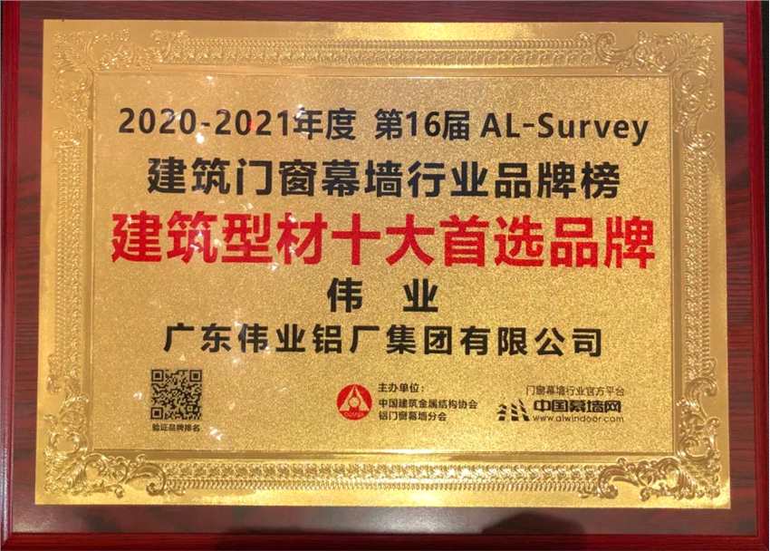 載譽啟幕｜2021北極星獎評選出爐！偉業(yè)95斷橋窗紗新品上榜